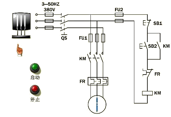 电机接触器、控制方式示意图